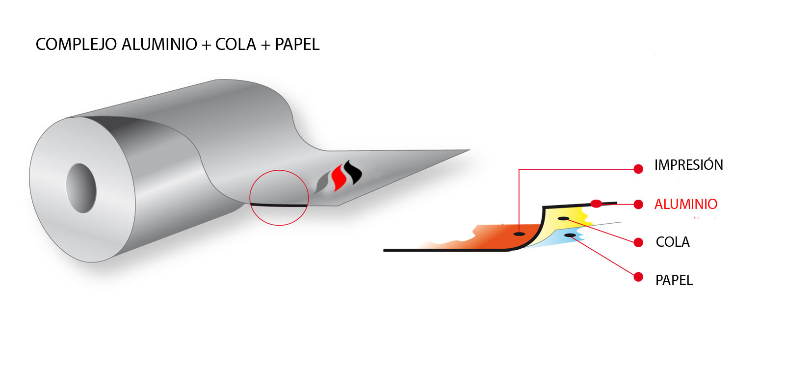 COMPLEJO-ALUMINIO-COLA-PAPEL_INDUSTRIAS-TUBAU_page